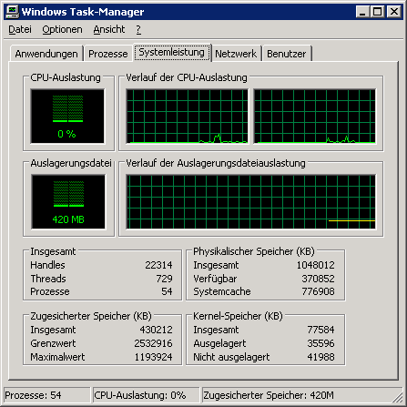 Task manager after the backup has finished.
